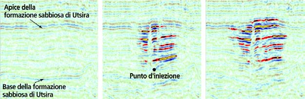 Come possiamo monitorare i siti di stoccaggio in profondità e in superficie?