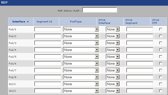 Utilizzo di Device Manager per monitorare Stratix 8000 In questa sezione verranno illustrate le funzioni diagnostiche di Device Manager (pagina Web di Stratix 8000). 31.