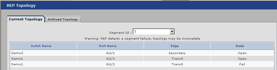 Lo switch effettua infatti dei controlli per verificare che nella rete non siano presenti loop. 42. Ora ricollegare EN2TR alla porta fa1/3. La porta diventa attiva immediatamente.