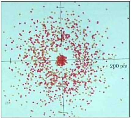 Appendice D Immagini di densità elettroniche di altre sostanze In questa appendice sono riportate quattro immagini raffiguranti le densità elettroniche di carbonio, berillio e boro.