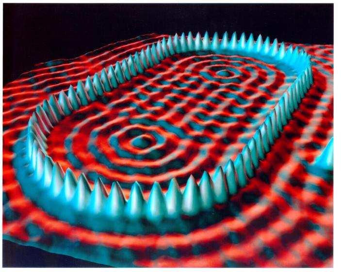 5.5. L effetto tunnel 64 Effettuando quindi una scansione su tutta la superficie del campione e registrando punto per punto i valori della corrente, è possibile ricostruirne un modello tridimensionale.