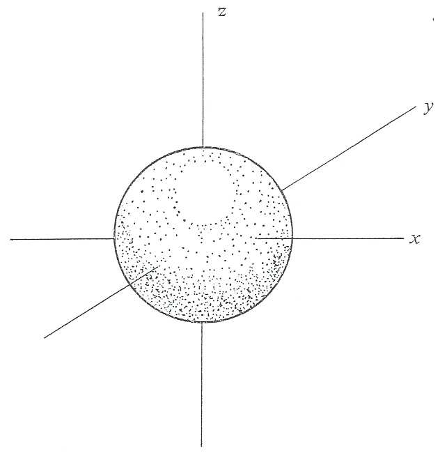 6.7. Il significato fisico degli orbitali s 86 ma poco ci manca. Infatti la funzione della distribuzione della probabilità radiale di ψ diminuisce molto rapidamente al crescere di r.