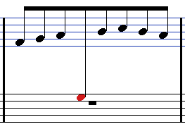 che si apre cliccando con il pulsante destro del mouse e scegliere poi la voce pianoforte - lower.