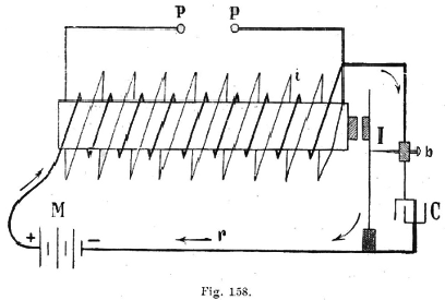 bolometro per le onde termo-luminose, si suol ricorrere a ricevitori più adatti per le onde elettriche.