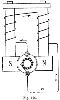 nulla, per sviluppare una debole corrente, la quale, passando per il solenoide avvolgente l induttore, se è in senso conveniente, ne accresce la magnetizzazione, con che si accrescerà la corrente