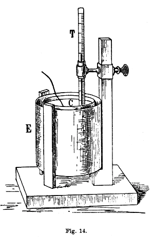 corpo, dipende dalla natura di questo. L acqua, richiedendo una caloria perchè un grammo si scaldi di 1, avrà per calore specifico uno.