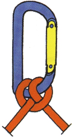 bloccare la corda in tensione nella manovra di corda fissa o in caso di caduta di