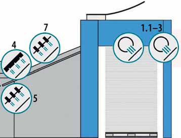 1), mentre il lato superiore del foglio viene scaricato da tre elettrodi (posizioni da 50.1 a 50.3) all altezza del polverizzatore antiscartino (posizione 9.1) e nel telaio del ventilatore.