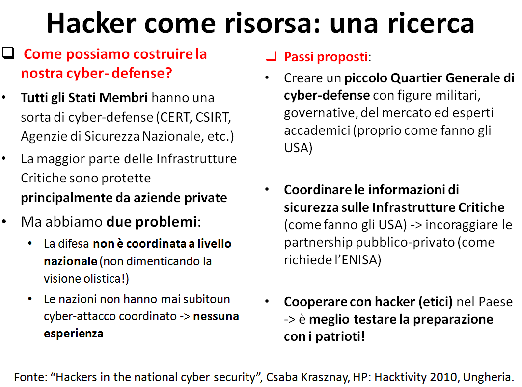 d) Hackers come risorsa: riflessioni Se io fossi l ufficiale responsabile: Parteciperei attivamente alle hacker conference (come fanno svariate nazioni: USA, UK, Francia, Russia, Estonia, Germania,