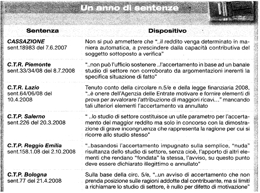 GLI STUDI DI SETTORE Novità operative e di prassi in tema di accertamento