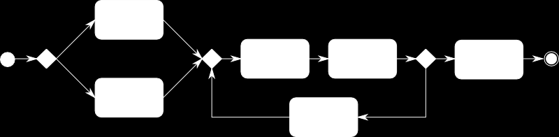 SPARQL, le specifiche dei link ed, infine, la definizione dell output (in Figura 20 si ha la struttura di un generico file Silk-LSL). <?xml version="1.0" encoding="utf-8"?> <Silk> <Prefixes... />.