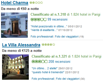 Figura 60: Analizzando il confronto della classifica stilata da Tripadvisor sugli hotel di Parigi (07/11/2012), sono da notare i commenti.