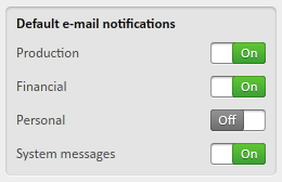 Notifiche alla E-mail Predefinita Questo pannello vi darà la possibilità di controllare se ricevere in automatico delle e-mail per tutti i tipi di conversazioni e messaggi elencati.