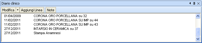 Diario Clinico Il diario clinico non è più direttamente modificabile, per modificarlo è necessario cliccare sul bottone Modifica o su Aggiungi Linea.
