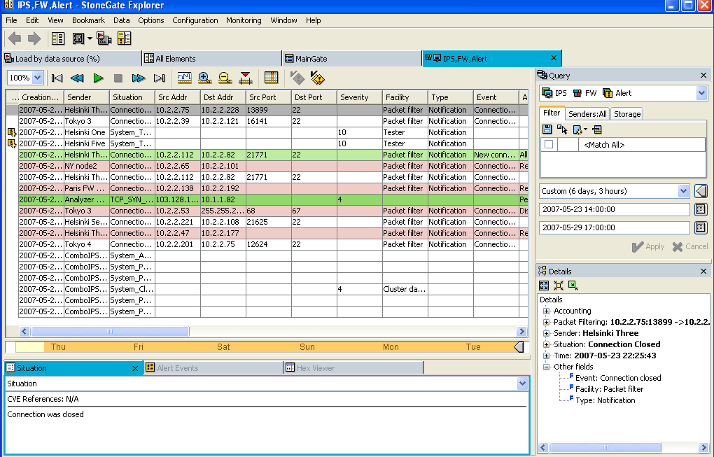 Pag. 18 di 21 Unified Data Browser: log, alert e audit in una visione completa ed interoperabile.