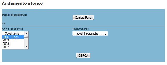 STORICO (TABELLE E GRAFICI) All interno del Portale Web, nella sezione dei STORICO (TABELLE E GRAFICI), è possibile analizzare i dati storici, partendo dalla