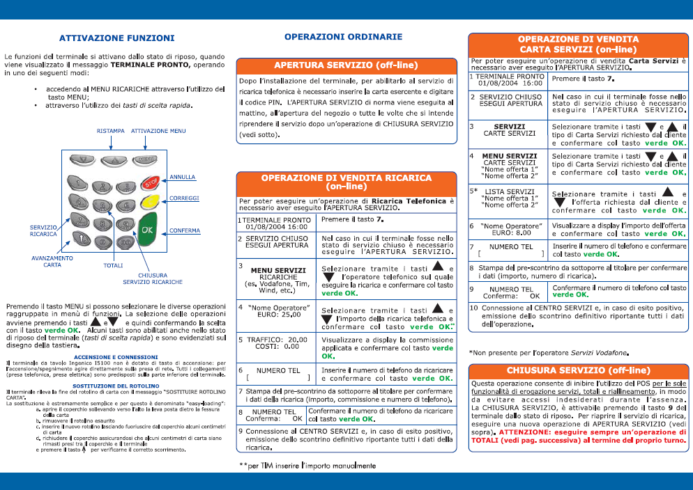 Manuale Tecnico