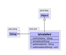 xml Di seguito la descrizione delle classi del package tesi.xml: III.7.17