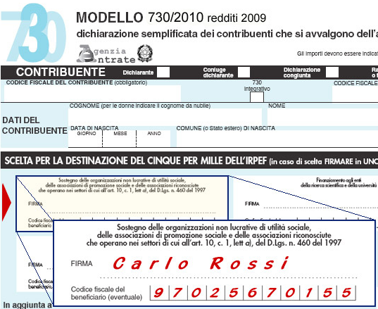 Speciale aziende Le aziende da sempre sono i sostenitori più impegnati della LISM. Soprattutto in questo momento di crisi, l associazione ha ancora più bisogno del supporto di tutti.