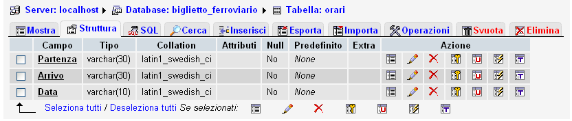 dell utente; in caso positivo avvertirà l utente dei dati relativi al viaggio. Mentre nel caso non ci fosse nessuna corrispondenza l utente sarà avvertito di ciò.