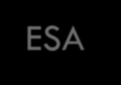 ESA European Sponsorship Association Ambush marketing «Any kind of marketing activity undertaken around sponsorship property by an entity
