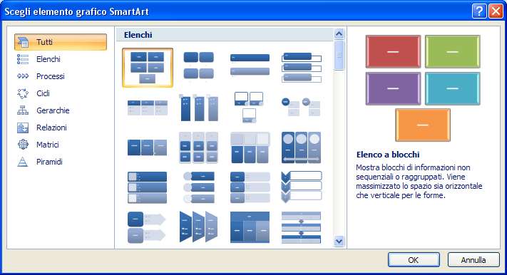 SmartArt novità di PowerPoint 2007 che ingloba anche gli organigrammi della precedente versione del programma. 6.