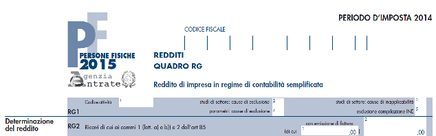 REDDITO DI IMPRESA (cenni) DOVE SI DICHIARA IL REDDITO DI IMPRESA?