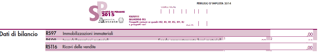 RICAVI/COMPENSI INCOERENTI RISPETTO AI DICHIARATI : Fasi operative Verifica dei dati fiscali in Siatel v2.