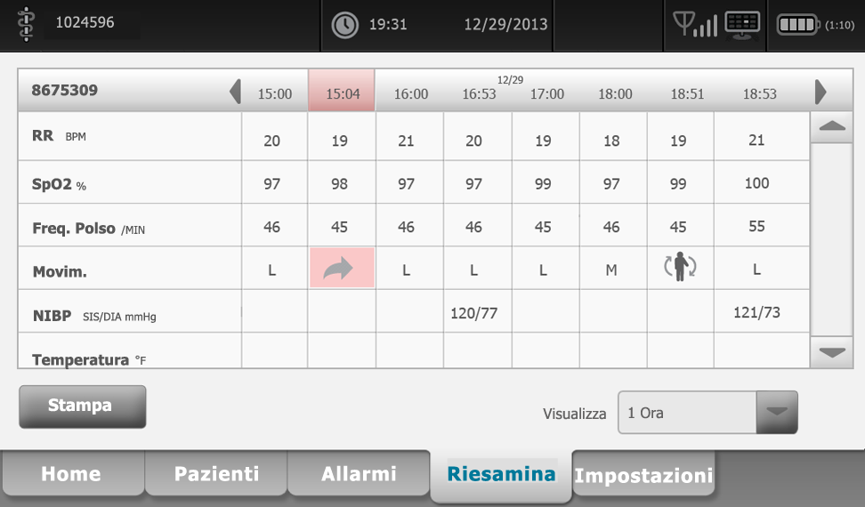 Istruzioni per l'uso Gestione dei dati paziente 77 Se il dispositivo è configurato per monitorare il movimento del paziente, la scheda Riesamina può somigliare all'esempio seguente. 2.