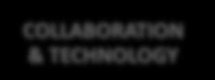 LLI FANTINI PAINI RUBINETTERIE RUBINETTERIE STELLA VISENTIN WONDER FOOD & BEVERAGE IGOR CRM AB GROUP CFMT ERMANNO SCERVINO ERREÀ GOLDER ASSOCIATES RIELLO GROUP RUBINETTERIE UTENSILERIE