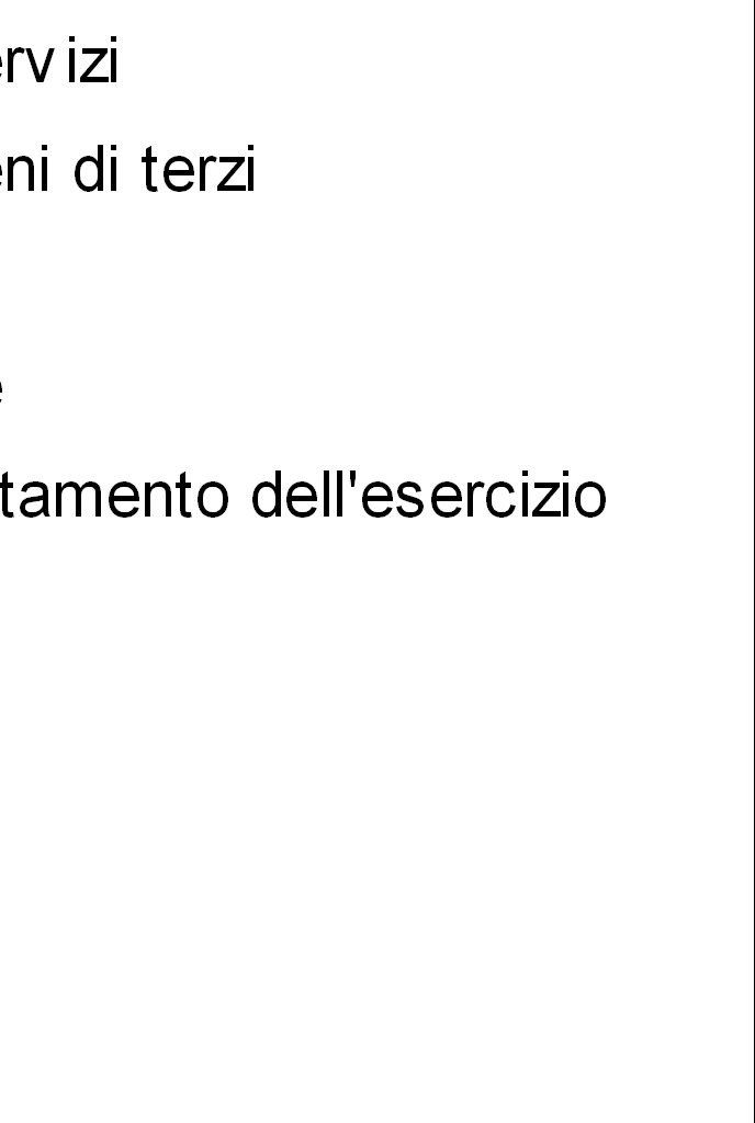 Descrizione Costo Importi 2010 Importi 2011 Importi 2012 Scostamento 2011/2010 Personale 20.630.627,88 17.841.221,17 20.706.744,20 16,06% Acquisto di materie prime e/o beni di consumo 1.338.925,73 1.