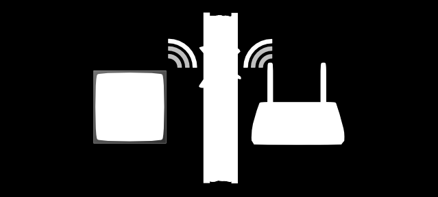 8.3 Ragione 2: nessun accesso a internet Il Relè Netatmo può accedere al tuo punto di accesso Wi-Fi ma questo non ha accesso a internet. In questo caso verica il tuo accesso a internet. 8.