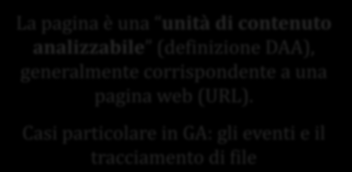 Pagina La pagina è una unità di contenuto analizzabile (definizione DAA), generalmente