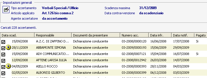 Elenco nominativi a cui applicare articolo 126