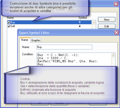 Figura 11: Symbol per l'ordine di acquisto SYMBOLS: SELL Condition: Sell := C < Ref(C, -1); {la condizione di vendita: è una variabile logica che può essere assumere I valori True o False} Qta :=