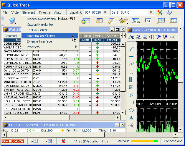 Gli Ordini Automatici inviati a Quick Trade possono essere trasformati istantaneamente in ordini a mercato oppure possono essere limitati nella loro funzionalità alla sola compilazione della maschera