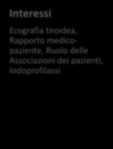 Coordinatrice AME per Associazione Pazienti Comitato Scientifico, ATTA Lazio ONLUS Comitato Esecutivo, EUPATI Italia Medical examiner per l ente