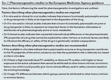 Linee Guida EMA PGt and PK 1) Fasi nello sviluppo di un farmaco in cui l effetto farmacogenetico sulle proprietà farmacocinetiche dovrebbe essere considerato 2) Campionatura del DNA 3) Valutazione