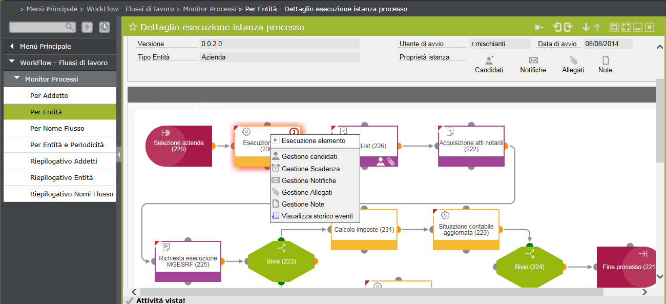 Caratteri distintivi Puoi orchestrare i processi in flussi di lavoro Procedure integrate con i principali processi di business;