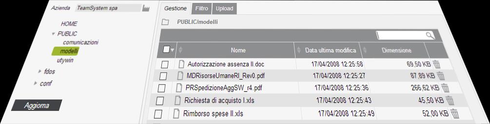 Applicazioni che crescono con te, affidabili e integrate WebDisk Il titolare e/o i responsabili dell azienda possono accedere ad aree disco personali e/o condivise sia in