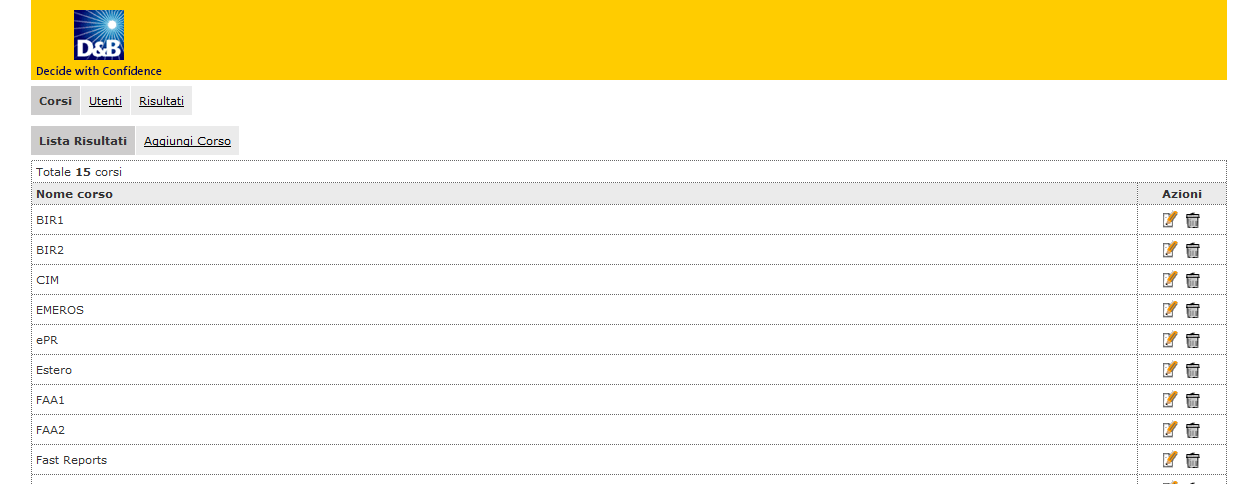 Figura 7 - Gestione Online Training D&B Italia 1.10.