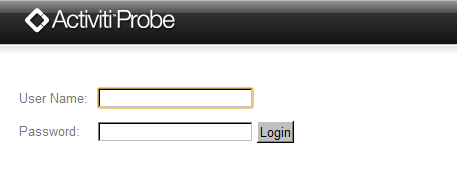 4.1 Componenti Cliccando ad esempio su Activiti Probe si dovrebbe presentare la pagina di login: Figura 4.1: Activiti Probe Login 4.