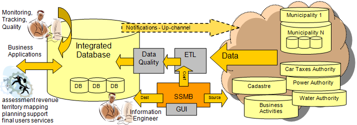 Capitolo 6 - Applicazione di metodologie semantiche nuovo.