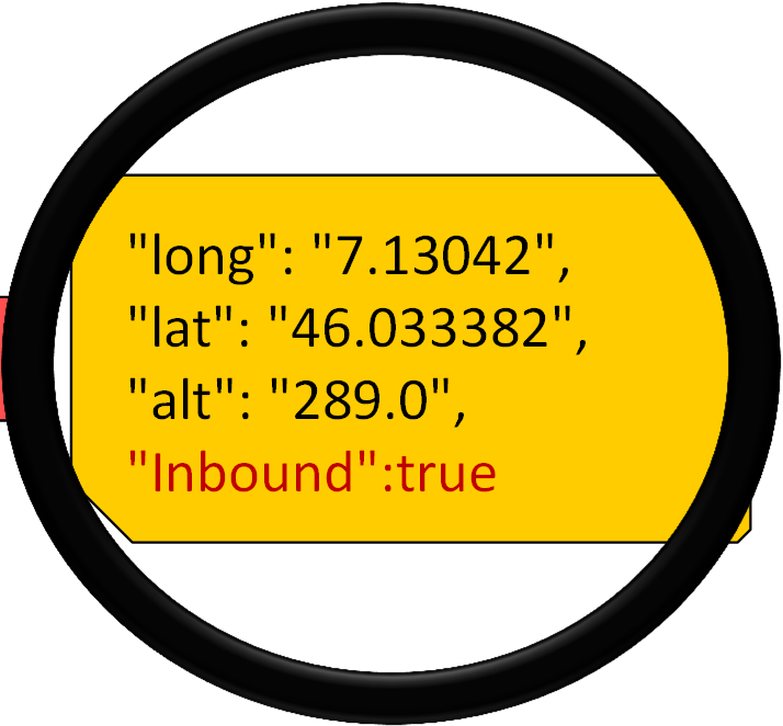 Elaborazioni online: Enrichment "long":"7.653042", "long":"7.653042", "lat": "long": "45.038082", "7.653042", "lat":"45.038082", "alt": "lat": "289.0", "45.038082", "alt":"289.0", "alt":"289.