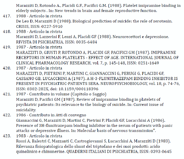 Titoli partecipazione a comitati editoriali di riviste, collane editoriali, enciclopedie e trattati Tipo Titolo Dal Al Riviste CNS Spectrums 01/1991 11/2012 Riviste Clinical Neuropsychiatry 01/2008