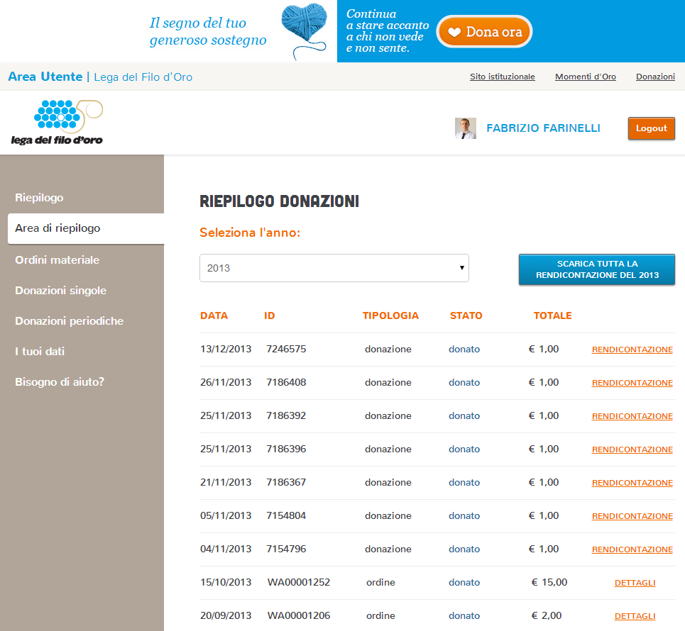 KPI definition Hub integrato Referral: social sono la 3 fonte di traffico ma l ultima in termini di RF Il