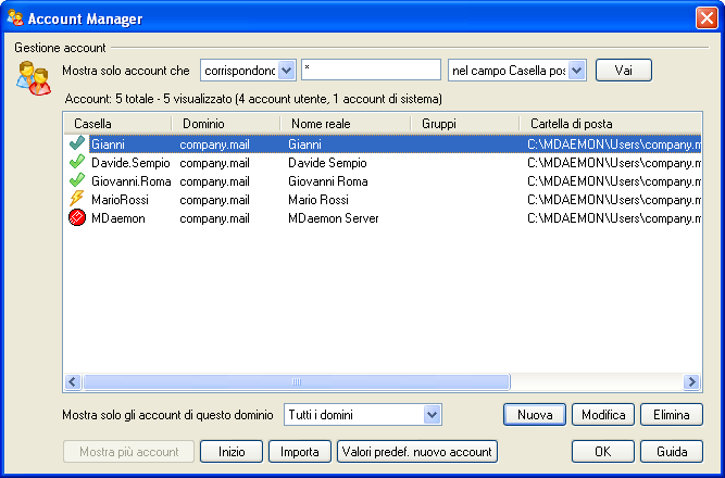 288 MDaemon Email Server 5 Menu Account 5.1 Account Manager Per gestire al meglio la selezione, l'aggiunta, l'eliminazione o la modifica degli account, MDaemon offre lo strumento Account Manager.