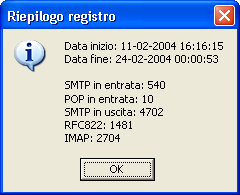 432 MDaemon Email Server La scheda Pagina registrazioni consente di visualizzare i file registro creati mediante l'opzione Registra sessioni posta dettagliate o Registra il riepilogo delle sessioni