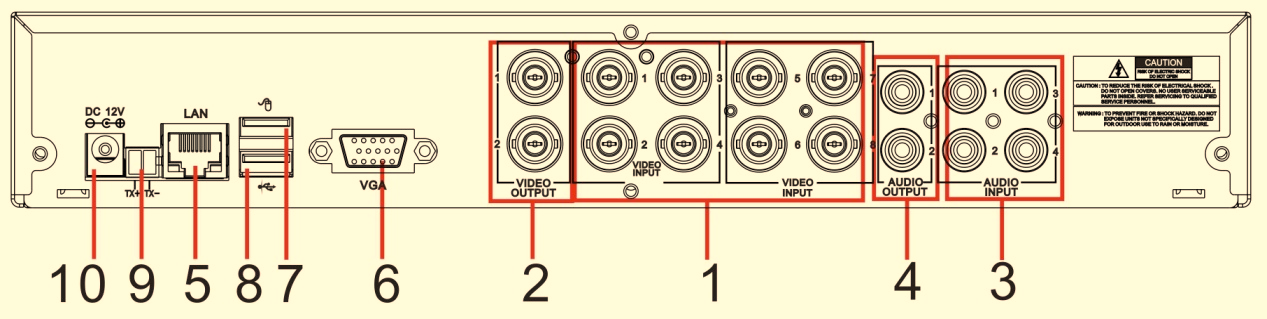 Ingresso audio a 4 canali (interfaccia BNC) 4 Uscita audio Uscita a 2 canali; RCA (interfaccia) 5 Ethernet: Porta Collegare LAN, Ethernet (interfaccia RJ45) 6 Contatto VGA Collegare con monitor VGA,