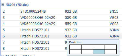 Aggiunte le Informazioni hardware Nella categoria System Information (Informazioni del sistema), selezionare Hardware Information (Informazioni hardware) ed il sistema visualizzerà i dettagli